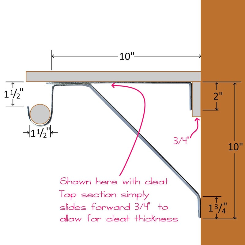 Desunia Closet Rod & Shelf Support Bracket | Compensates for Â¾â€ Shelf Cleat | Fits All Round Wardrobe Poles up to 1 Â½â€ | White | 2 Pack - Image 2